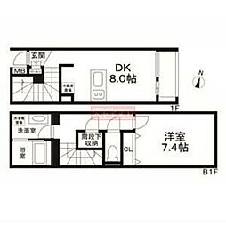 LEGALAND参宮橋 101