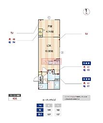 エルファーロ代々木上原II 201