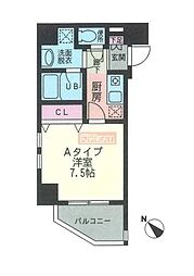 Ｃｉｍａ　Ｃｏｐｐｉ 901