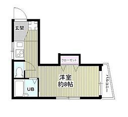 アルス下北沢 2002