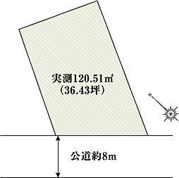 川越市東田町建築条件なし売地〜1区画