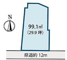 川越市久保町建築条件なし売地〜1区画