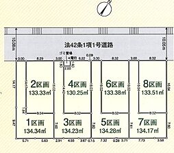 川越市諏訪建築条件なし売地〜全8区画