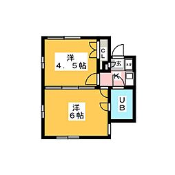 サンドエル四谷