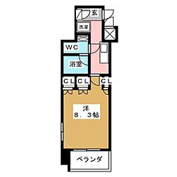 コンフォリア神楽坂ＤＥＵＸ