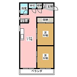 信川ハイツ