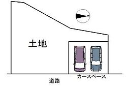 国分1丁目　売土地