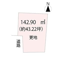 中庄2丁目　売土地