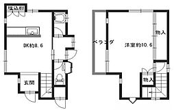 国分1丁目　中古戸建