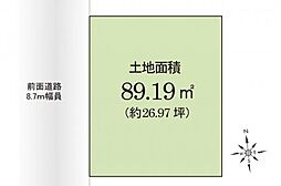 富士見市羽沢1丁目　土地