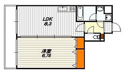 プラネシア星の子京都駅前西 803