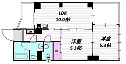 シャトードゥレタン 201