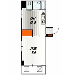 ラフィーネ四条堀川 1007