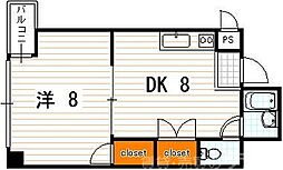 グランフォルム西院 501