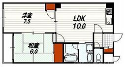 フォレステージ大宮 303