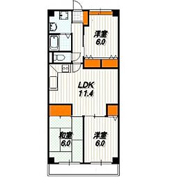 ミルウィンドウ 301