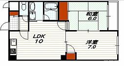 フォレステージ大宮 401