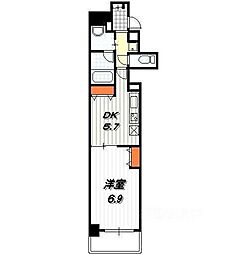 綾小路パレス 501