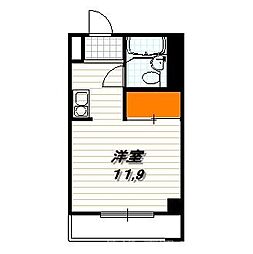 フェムトン旭 501