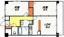 HF四条河原町レジデンス 1304