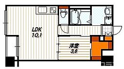 プラネシア東山三条 202