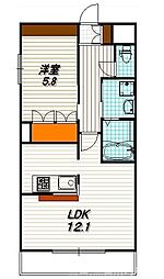 ルル・フルーレ 203