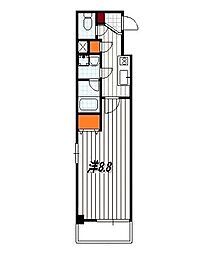 ハーモニアス松原 801