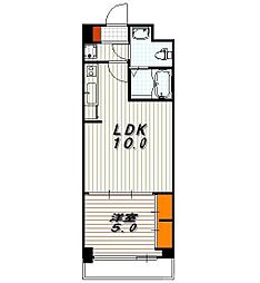 プラネシア烏丸御池 105