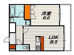 サンシティ四条西洞院 906