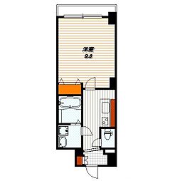 VILLA MARY五条（ヴィラマリー五条） 502