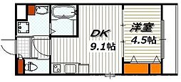 ビクトワール京都河原町 201