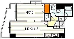 デリード河原町 801