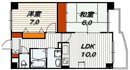 メゾンパーマネンス 401