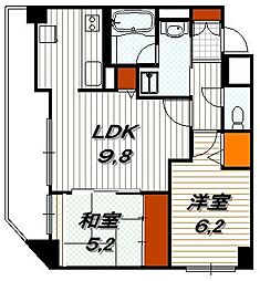 メロディーハイム堺町 802