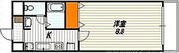 ハウスセゾン四条通 808
