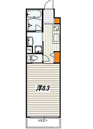 ハンズレジデンス二条 305