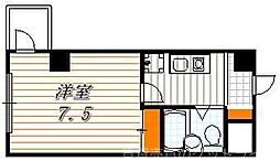 ステュディオフラット室町 401