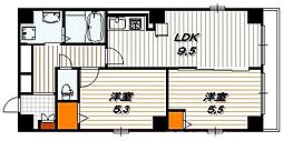 フルール川端 202