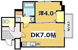 プレステージ翼 405