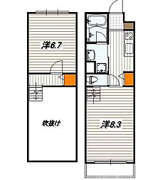 ハンズレジデンス二条 505