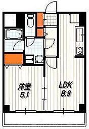 アーバネックス室町 707