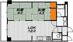 コーポシャルマン 301