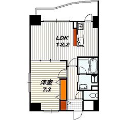 綾小路パレス 507