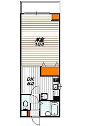 グランシャトレー 302