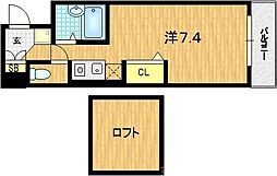 サンジュネス五条 504