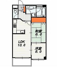 カーサグラン御池 506