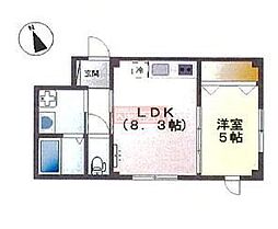 ＲＩＡＤ　ＲＩＳＡ 101