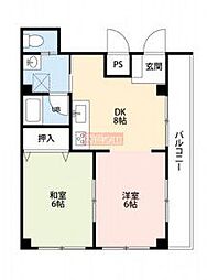 ニューライフステージII 201