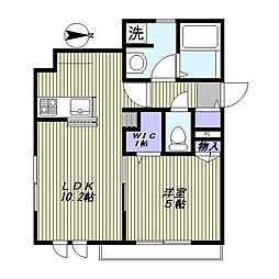 Ｆｒｅｉｈｅｉｔ 101