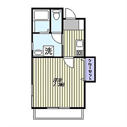 メゾン　セブンズ　ラック 101